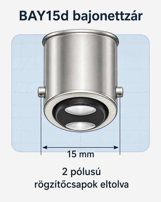 BAY15d bajonettzár – 2 pólusú, eltolt rögzítőcsapok BAY15d bajonettzár pótizzó foglalat, 15 mm, 2 pólusú eltolt rögzítőcsapok