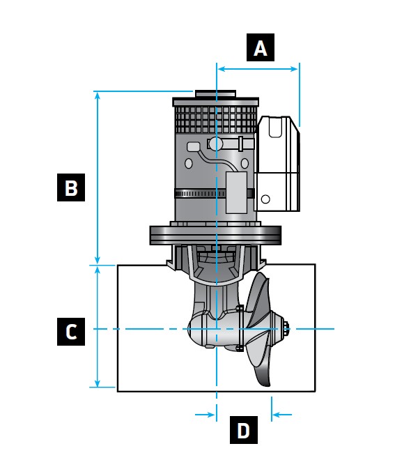 Lewmar Gen1 orrsugármotor – 110TT 1.5 – 110 mm, 1,0 kW, 12 V