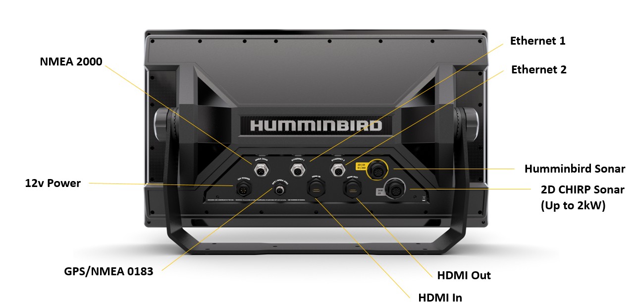 Humminbird APEX 13 MEGA SI+ GPS halradar (jeladó nélkül, CHO)