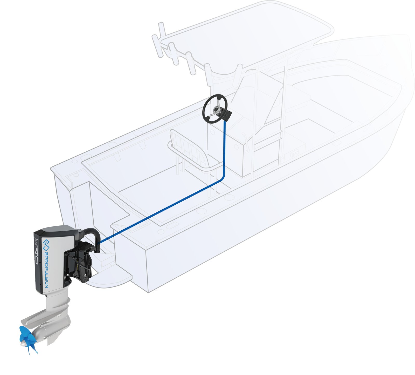 ePropulsion X20 elektromos külmotor – Hosszú szár